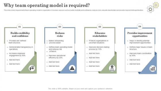 Why Team Operating Model Is Required