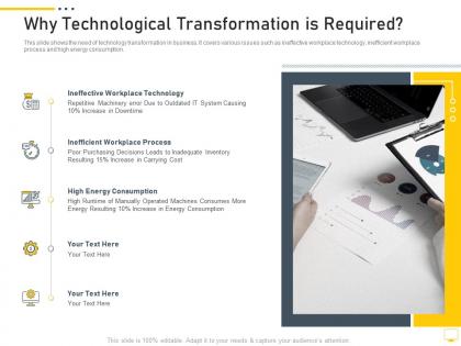 Why technological transformation is required digital transformation of workplace