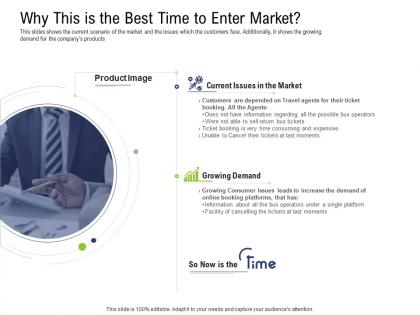 Why this is the best time to enter market pre seed capital ppt ideas
