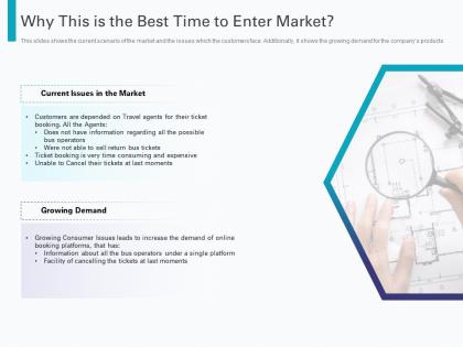 Why this is the best time to enter market pre seed round pitch deck ppt summary model