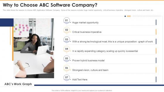 Why To Choose ABC Software Company Website Design And Software Development