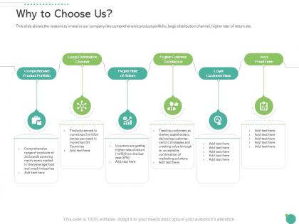 Why to choose us raise funding private funding ppt rules