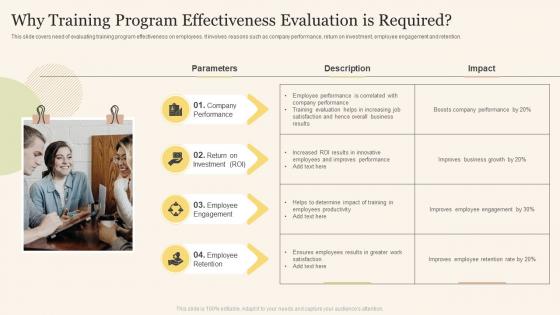 Why Training Program Effectiveness Evaluation Is Required