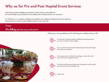 Why us for pre and post nuptial event services ppt template