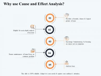 Why use cause and effect analysis on symptoms ppt powerpoint presentation inspiration icon
