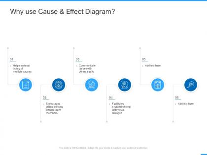 Why use cause and effect diagram ppt powerpoint presentation inspiration file formats
