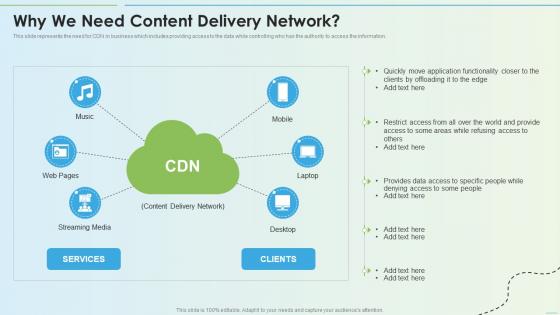 Why We Need Content Delivery Network Delivery Network Ppt Styles Graphics Download