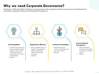 Why we need corporate governance m1599 ppt powerpoint presentation outline grid