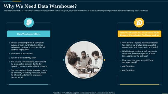 Why We Need Data Warehouse Business Intelligence Solution