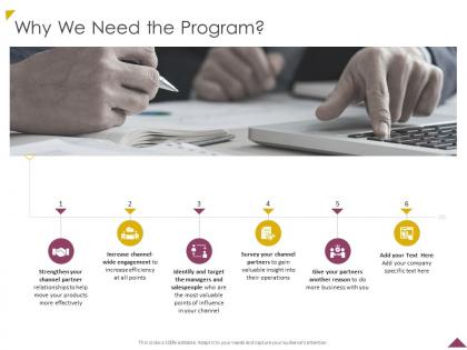 Why we need the program ppt powerpoint presentation pictures graphics