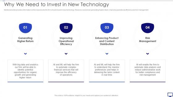 Why We Need To Invest In New Technology Investing Emerging Technology Make Competitive Difference