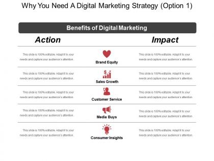 Why you need a digital marketing strategy option 1 ppt inspiration