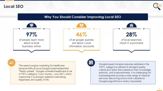 Why You Should Improve Local SEO For Healthcare Industry Edu Ppt