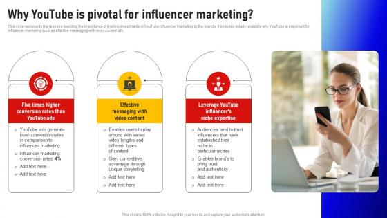 Why Youtube Is Pivotal For Influencer Marketing Social Media Influencer Strategy SS V