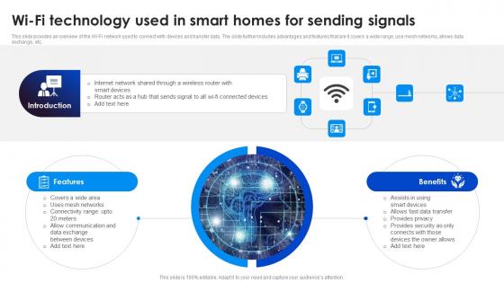 Wi Fi Technology Used In Adopting Smart Assistants To Increase Efficiency IoT SS V