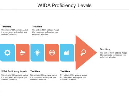Wida proficiency levels ppt powerpoint presentation outline graphics download cpb
