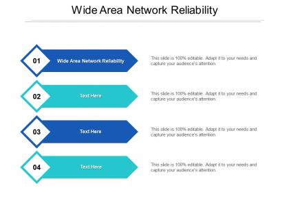 Wide area network reliability ppt powerpoint presentation pictures skills cpb