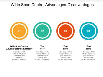 Wide span control advantages disadvantages ppt powerpoint presentation ideas guidelines cpb
