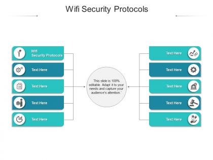 Wifi security protocols ppt powerpoint presentation ideas background image cpb