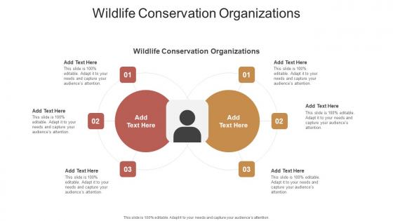 Wildlife Conservation Organizations In Powerpoint And Google Slides Cpb