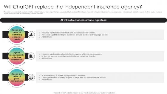 Will ChatGPT Replace The Independent Insurance Generative AI Transforming Insurance ChatGPT SS V