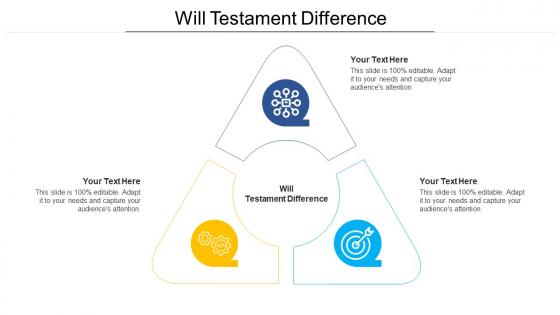 Will testament difference cpb ppt powerpoint presentation ideas layouts cpb