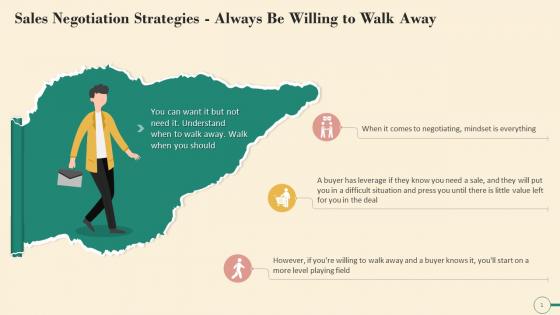 Willing To Walk Away As A Sales Negotiation Strategy Training Ppt