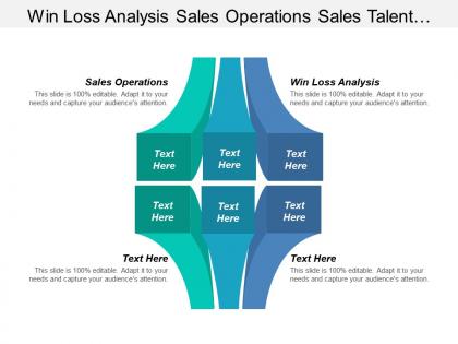 Win loss analysis sales operations sales talent management