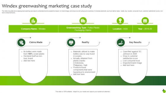 Windex Greenwashing Marketing Case Study Executing Green Marketing Mkt Ss V