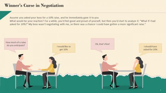 Winners Curse In Negotiation Training Ppt