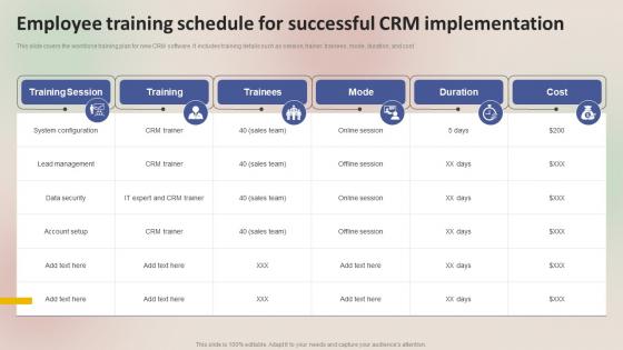 Winning Sales Techniques Employee Training Schedule For Successful MKT SS V