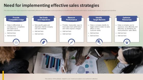 Winning Sales Techniques Need For Implementing Effective Sales Strategies MKT SS V