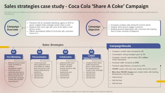 Winning Sales Techniques Sales Strategies Case Study Coca Cola Share A Coke MKT SS V