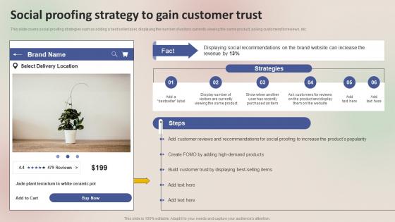 Winning Sales Techniques Social Proofing Strategy To Gain Customer Trust MKT SS V