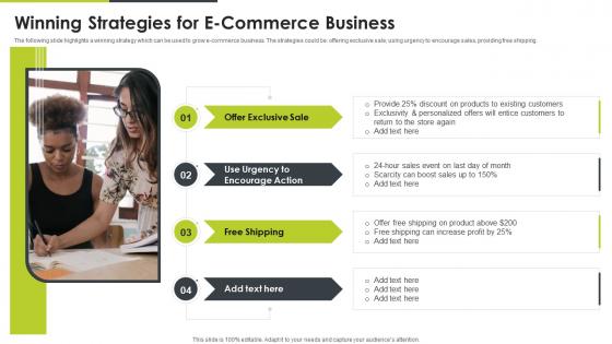 Winning Strategies For E-Commerce Business