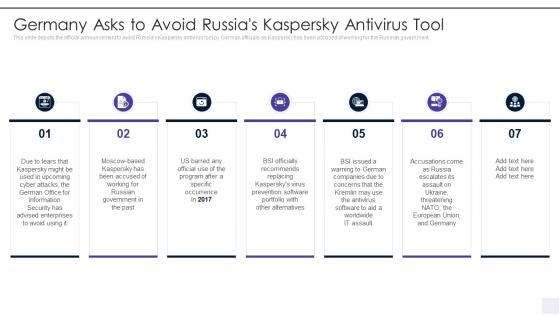 Wiper Malware Attack Germany Asks To Avoid Russias Kaspersky Antivirus Tool
