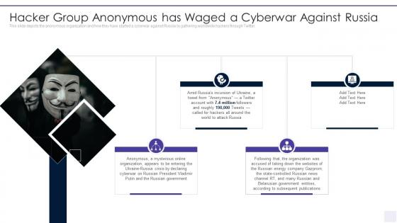 Wiper Malware Attack Hacker Group Anonymous Has Waged
