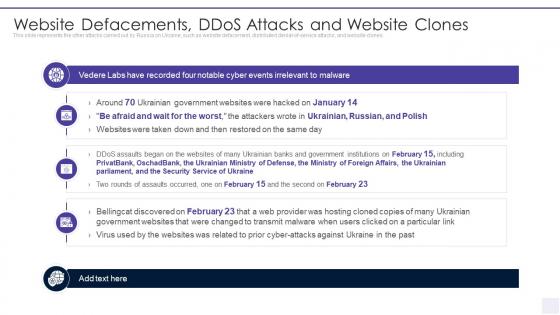 Wiper Malware Attack Website Defacements DDOS Attacks And Website Clones