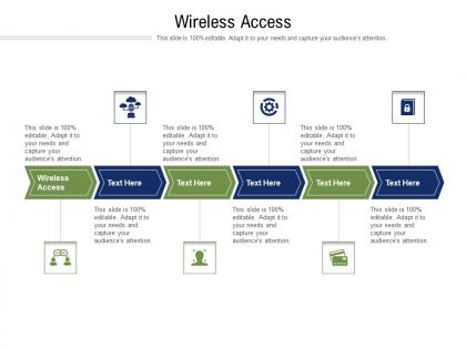 Wireless access ppt powerpoint presentation infographics show cpb