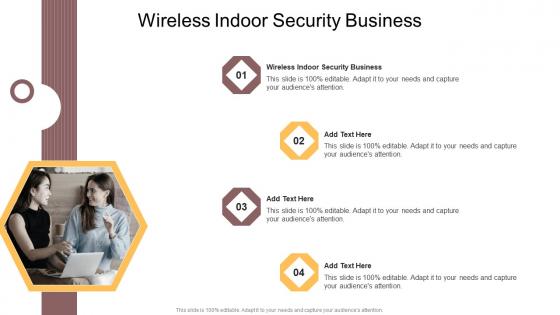 Wireless Indoor Security Business In Powerpoint And Google Slides Cpb