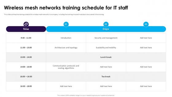 Wireless Mesh Networks Training Schedule For IT Staff