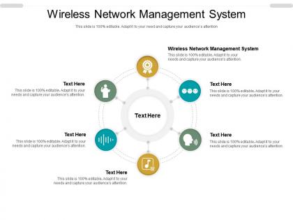 Wireless network management system ppt powerpoint presentation layouts format cpb