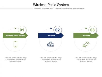 Wireless panic system ppt powerpoint presentation infographic template examples cpb