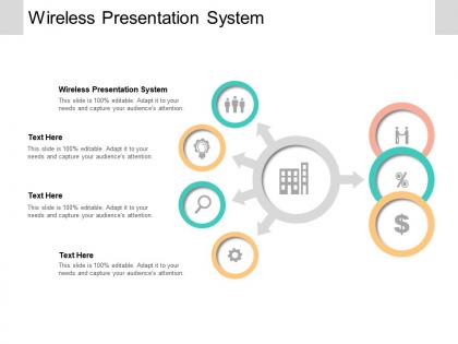Wireless presentation system ppt powerpoint presentation summary show cpb