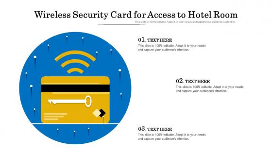 Wireless security card for access to hotel room