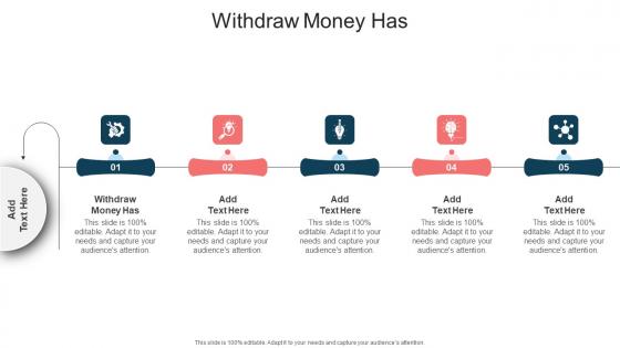 Withdraw Money Has In Powerpoint And Google Slides Cpb