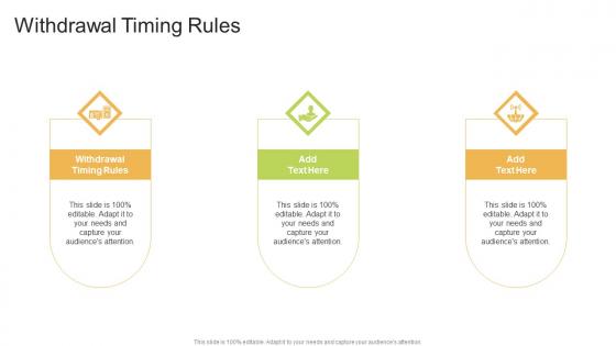 Withdrawal Timing Rules In Powerpoint And Google Slides Cpb