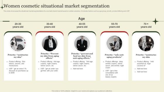 Women Cosmetic Situational Market Market Segmentation And Targeting Strategies Overview MKT SS V