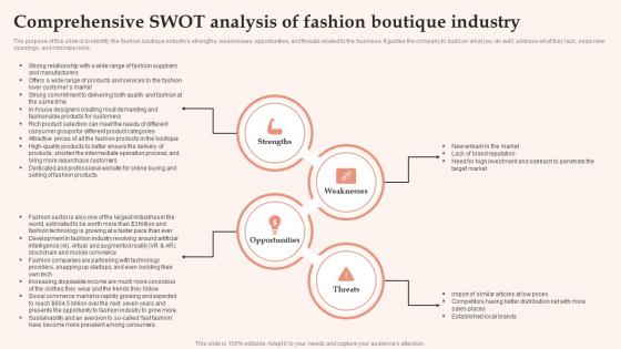 Womens Clothing Boutique Comprehensive SWOT Analysis Of Fashion Boutique Industry BP SS