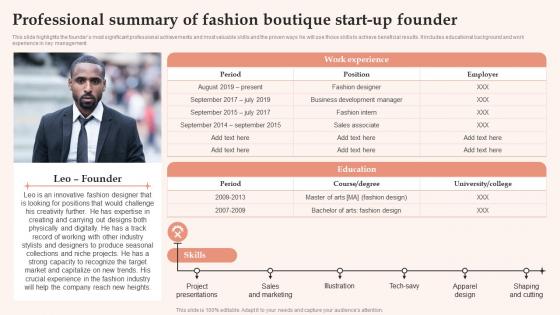 Womens Clothing Boutique Professional Summary Of Fashion Boutique Start Up Founder BP SS